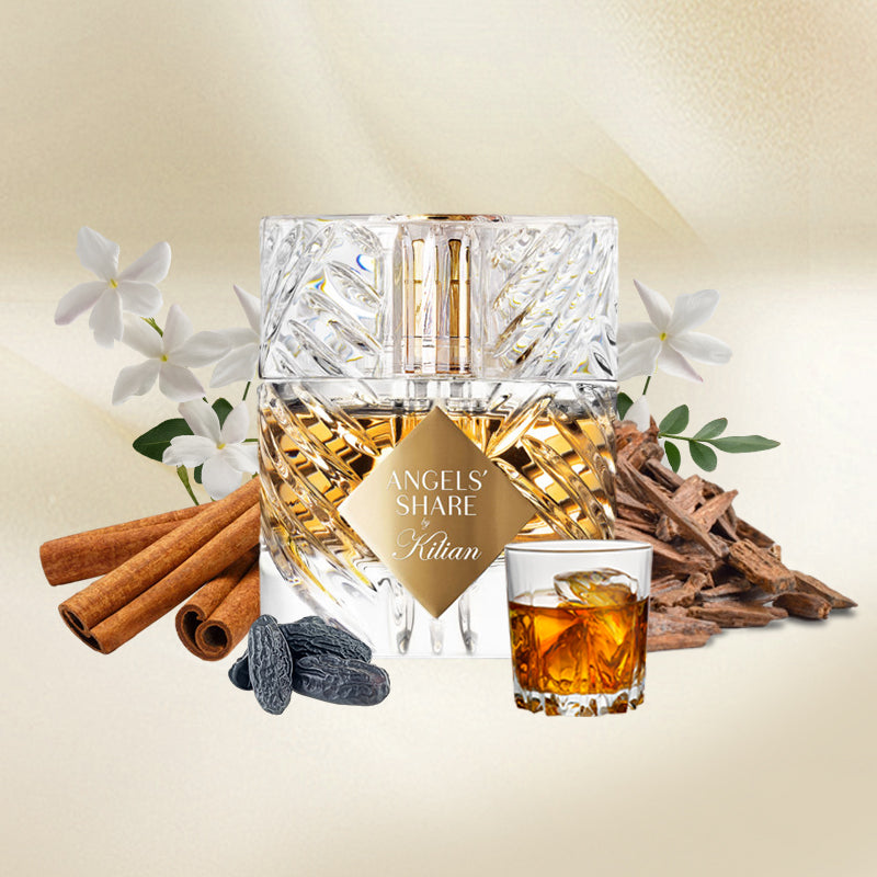 Kilian – Angels’ Share (EDP)